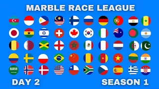 Marble Race League Season 1 Day 2 | Elimination Marble Race in Algodoo