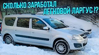 СДАВАЛ В АРЕНДУ ЛЕГКОВОЙ ЛАРГУС ДВА МЕСЯЦА. СКОЛЬКО ЗАРАБОТАЛ !?