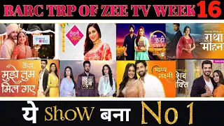 Zee TV All Shows Trp of This Week | Barc Trp Of Zee TV | Trp Report Of Week 16 (2024)