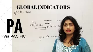 Global Indicator- (PA)- Pacific-IATA