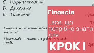 Гіпоксія. КРОК-1. Все, що потрібно знати.