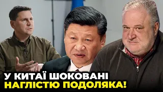 😱На Банковій зганьбили Україну на весь світ,Подоляка і радників відмазали від декларування/ ЦИБУЛЬКО