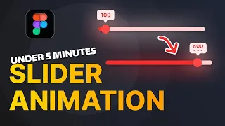 INTERACTIVE SLIDER Animation In Figma | Figma Tutorial