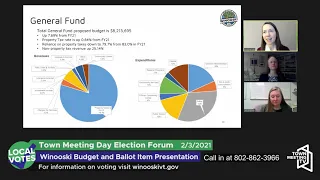 2/3/2021 - Winooski City Budget and Ballot Items