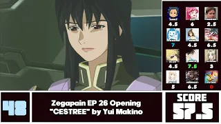 Top Anime Openings of 2006 (Mass Rank)