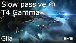 Eve Online: slow passive Gila @ t4 gamma abyss