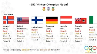 1952 Winter Olympics Medal