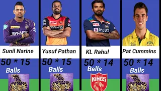 Fastest fifties in ipl from 2008-2022 | Fastest 50 in ipl history ( 2008 - 2023 )
