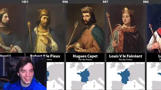 Historian Reacts - Timeline of the Rulers of France by Cottereau