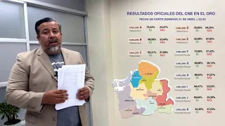 #EnVivo | Resultados del Referéndum y Consulta Popular 2024