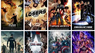 Chris Evans (Captain America) all movie list 2000-2022