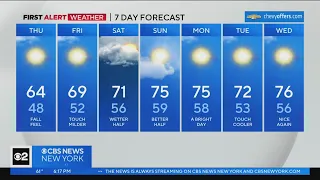 First Alert Forecast: CBS2 5/17/23 Evening Weather