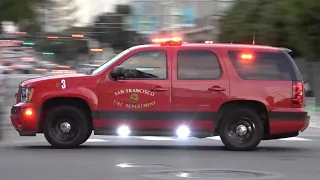 Fire Trucks, Police Cars, & Ambulances Responding Compilation Part 13