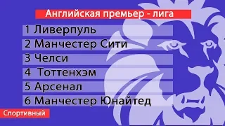 Футбол. Чемпионат Англии. АПЛ. 37 тур. Результаты, Таблица. Расписание.