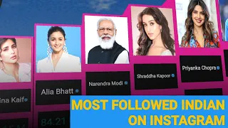 New ! Most Followed Indian On Instagram 2024 | 3D Comparison