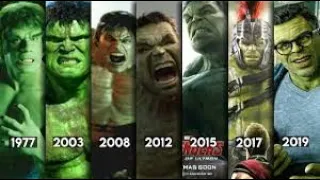 Evolution Of Hulk | 1977 to 2021