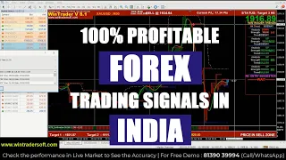 100% Successful and Proven FOREX Trading System with 100 profitable buy sell signals in INDIA