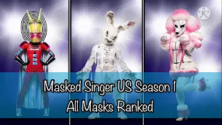 Masked Singer US Season 1 | All Masks Ranked