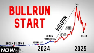 Hier Beginnt der Bullrun 2024 ! (Danach explodiert es)