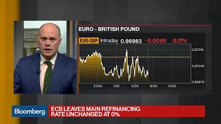 ECB Holds Main Refinancing Rate Unchanged at 0%