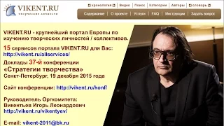 VIКENT.RU № 60 СОЗДАНИЕ МЕТОДИК КРЕАТИВА, ч. 1 от 06.12.2015