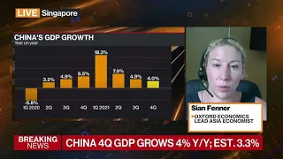 China's Economic Growth Slows in Fourth Quarter