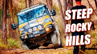 You Should Travel To Mildura - Aussie 4X4 Touring