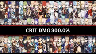 What 300% Crit Damage Looks Like On All Characters | Genshin Impact