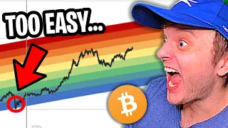 The Easiest Way To Be A Crypto Millionaire... (Bitcoin Strategy)