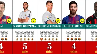 Top 25 Players Who Won Champions League Trophy 1956-2022 | Real Madrid Champions League Winner 2022