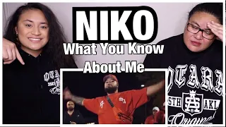 NIKO - WHAT YOU KNOW ABOUT ME | POLY REACTORS