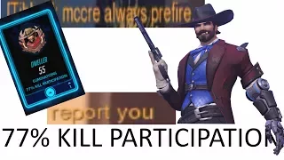 CHEATING ? McCree on Route 66 , 77% KILL PARTICIPATION