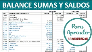 🍀  BALANCE DE SUMAS Y SALDOS. Ejercicio completo.