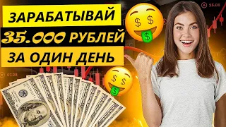 зарабатывай 35.000 рублей за один день заработала деньги вывела 35 000 рублей на payeer кошелёк
