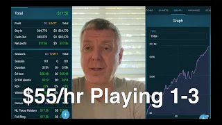 $55 an Hour Playing 1/3 Poker?,  My Story.  Poker Vlog 81