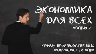 Лекция 2. Экономика. Кривая производственных возможностей (КПВ)