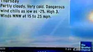 Milwaukee Intellistar - 01/14/09 Wind Chill Warning