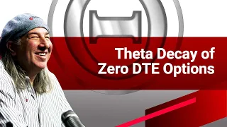 How To Pick A 0 DTE Options Strategy | Zero Days to Expiration Options