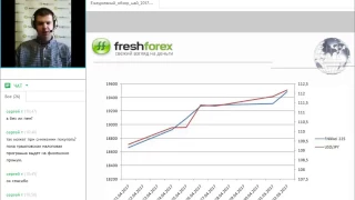 Ежедневный обзор FreshForex по рынку форекс 2 мая 2017