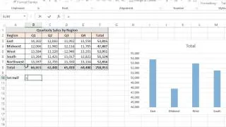 How to Use Excel for Adding Formulas : MS Excel Tips