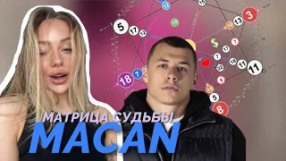 матрица ⭐️ macan ⭐️ как и почему добился успеха? #матрицасудьбы