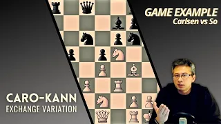 Caro-Kann: Exchange Variation | Carlsbad structure | Carlsen vs So