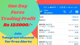 Forex Trading Profit 16 June 22