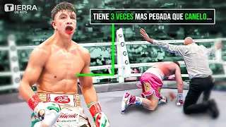 Adiós al Circo De Canelo... La Mula Del Boxeo Actual Que Podría Retirar a Canelo... - Jaime Munguia