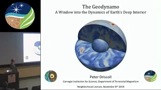 The Geodynamo: A Unique Window Into the Dynamics of Earth's Deep Interior