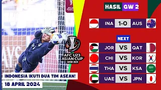 Hasil Piala Asia U23 2024 Malam Ini - Indonesia VS Australia - Klasemen Piala Asia U23 2024 Terbaru