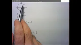 MCV4U Unit 4 Lesson 5 (Implicit Differentiation) Part 1