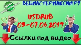 Прогноз по доллару на неделю 03-07.06.2019. Покупатели в действии...