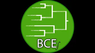 Analyses of de novo transcriptome assemblies in Sugarcane