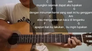 Mudah! Last child - diary depresiku (guitar tutorial)